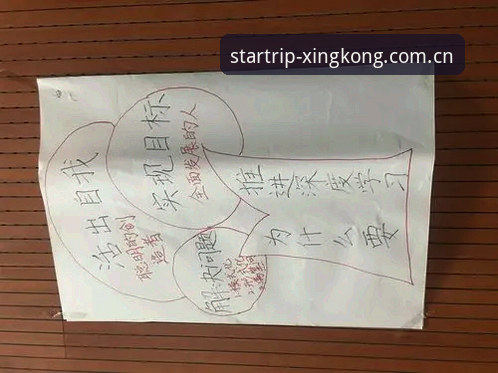 星空官网注册流程 注册星空在线平台的门道:一位深度用户的完整操作心得